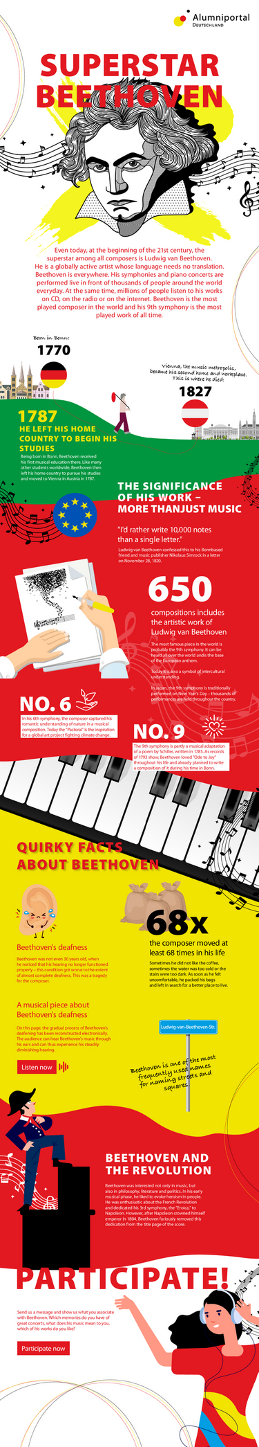 Infographics Superstar Beethoven