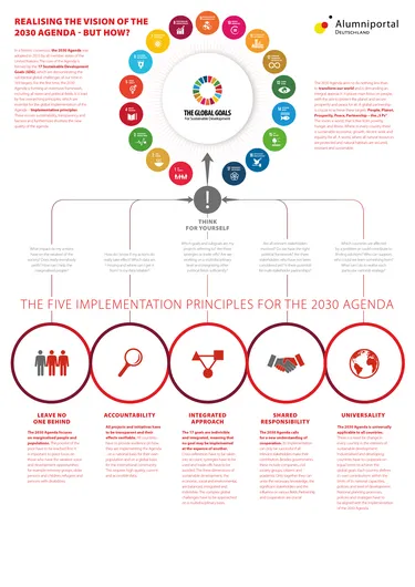 Realising the vision of the 2030 Agenda - but how? 