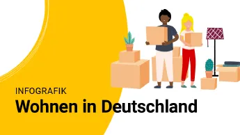 Teaserbild zur Infografik Wohnen in Deutschland