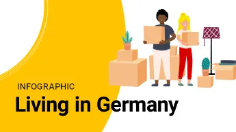 Teaser image for the infographic Living in Germany