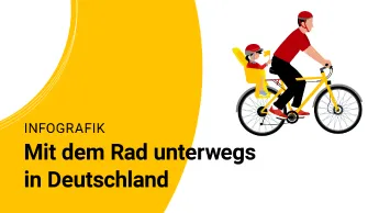 Visualisierung: Teaserbild zur Infografik "Radfahren in Deutschland"