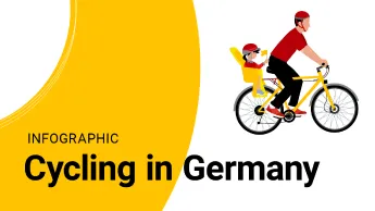 Visualization: Teaser image for the "Cycling in Germany" infographic