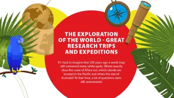 Teaser image for the infographic on expeditions