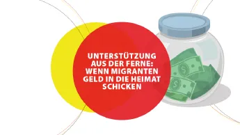 Teaserbild zur Infografik zu Remittances