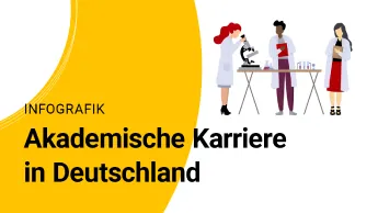 Teaserbild zur Infografik akademische Karriere in Deutschland