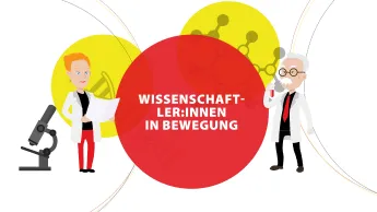 Teaserbild zur Infografik „Wissenschaftler:innen in Bewegung“ 